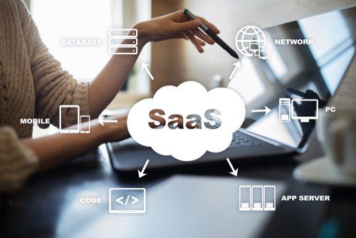 Posibilidades del Software en la nube (o Saas) para autónomos y pymes