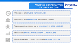 VALORES informa