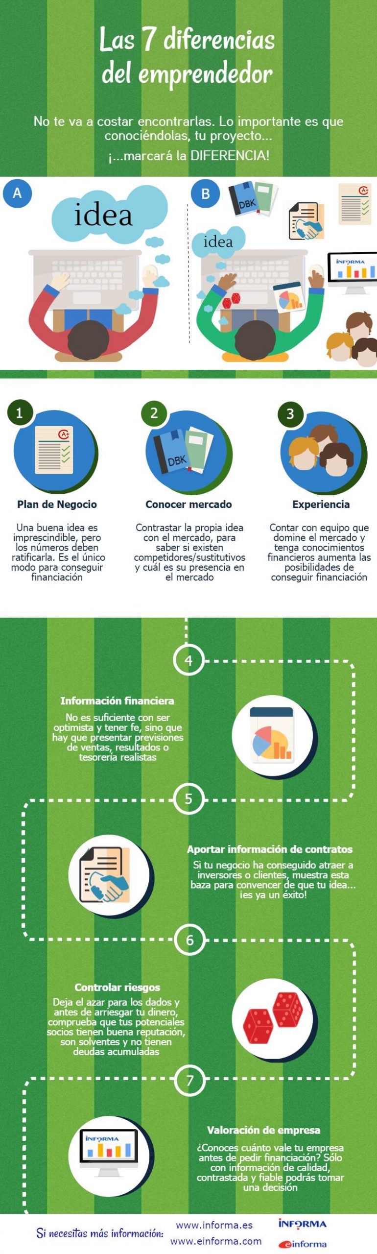 7errores_autonomos_informa