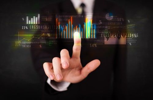 SABI – Sistema de Análisis de Balances Ibéricos
