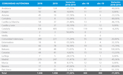 Imagen Texto Concursos e
