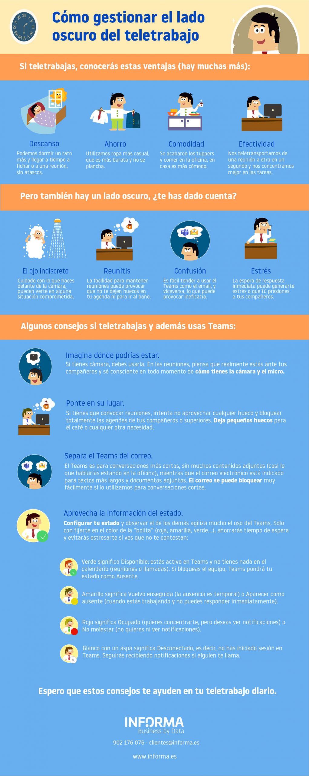 Empresa Actual