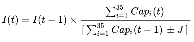 fórmula ibex 35