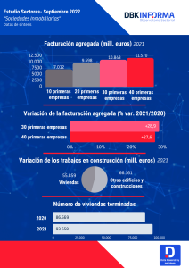 inmobiliarias