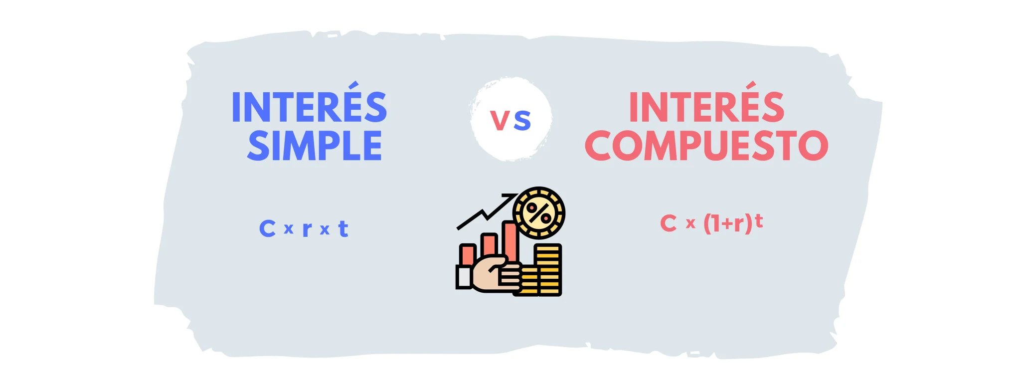 interes simple y compuesto