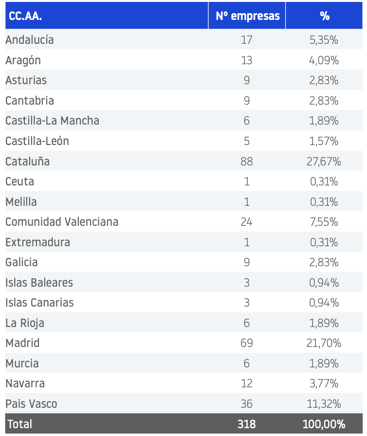 empresas-centenarias-2