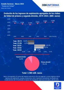 futbol 1