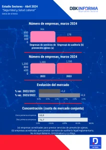 SEGURIDAD Y SALUD LABORAL 