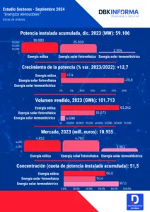 ENERGÍA SOLAR
