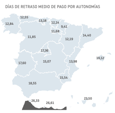 pagos-CCAA