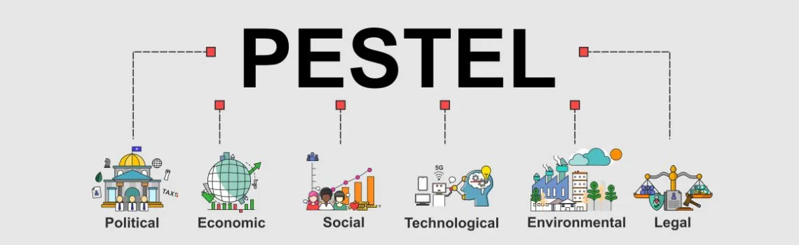 que es un analisis pestel