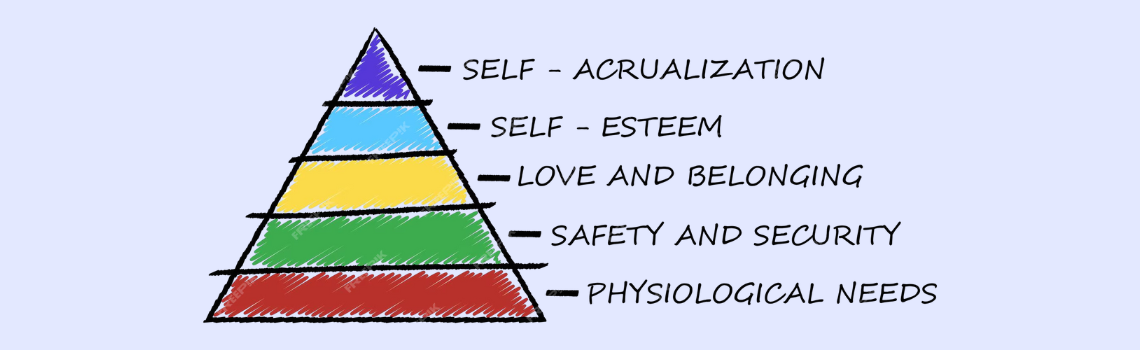 que es la piramide de maslow