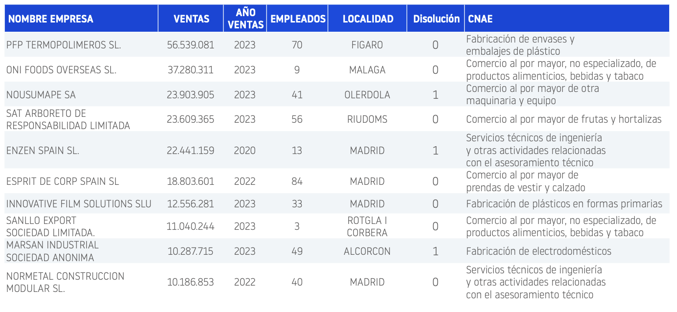 concursos-abril
