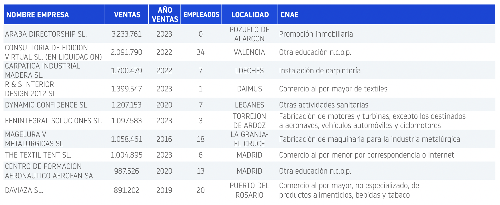 Procedimiento-especial julio25