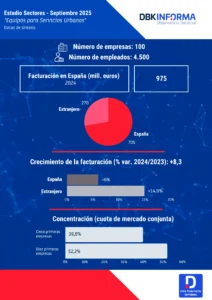 EQUIPOS SERVICIOS URBANOS 2025