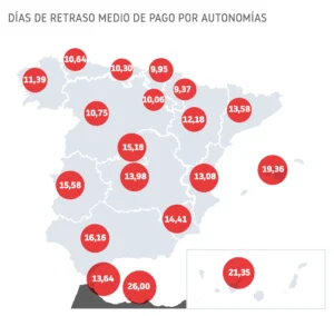 Días de retraso medio de pago por autonomías 4T